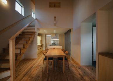 小さな大屋根の家 アイキャッチ画像